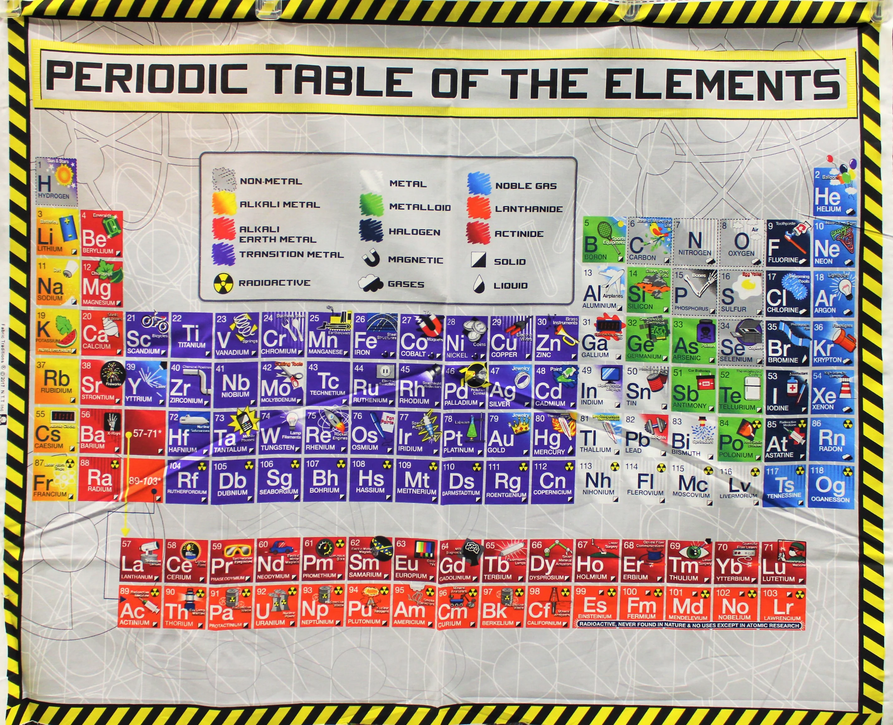 Periodic Table Panel - 36" x 45" - 100% Cotton - Image 2