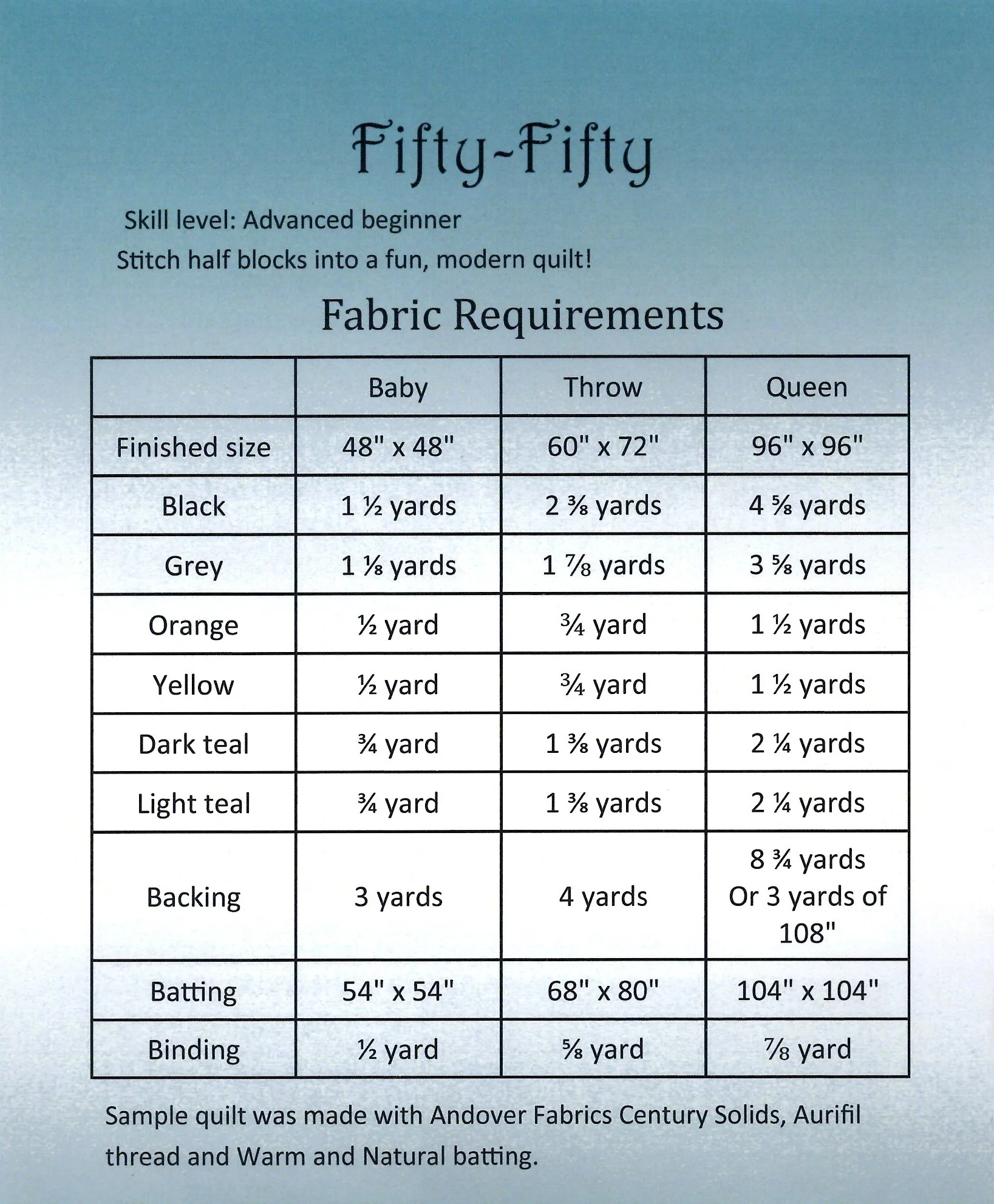 Fifty-Fifty - Quilting Pattern - Devoted Quilter - Image 2