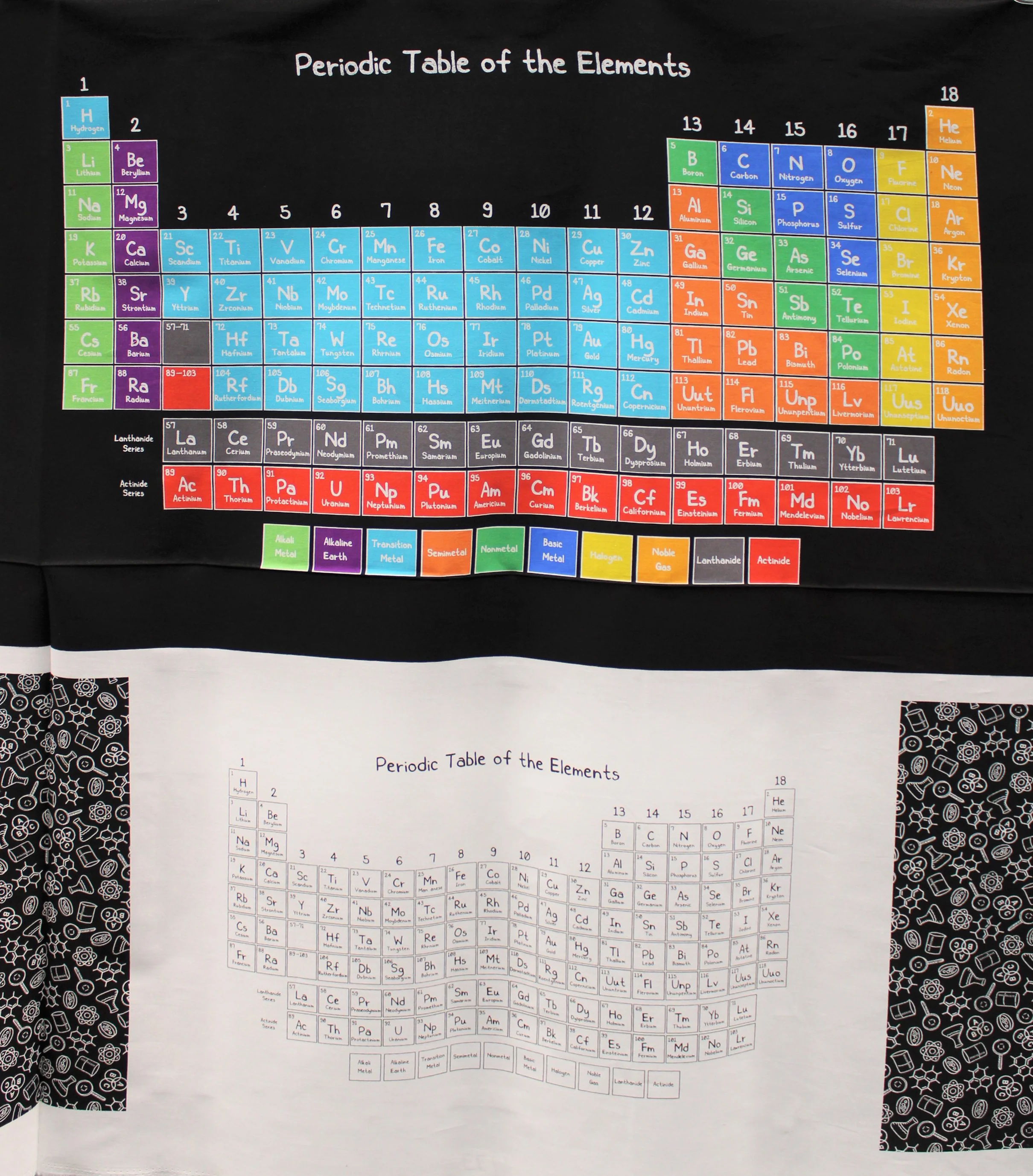 It's Elementary (Panel) - 35" x 45" - 100% Cotton - Image 2