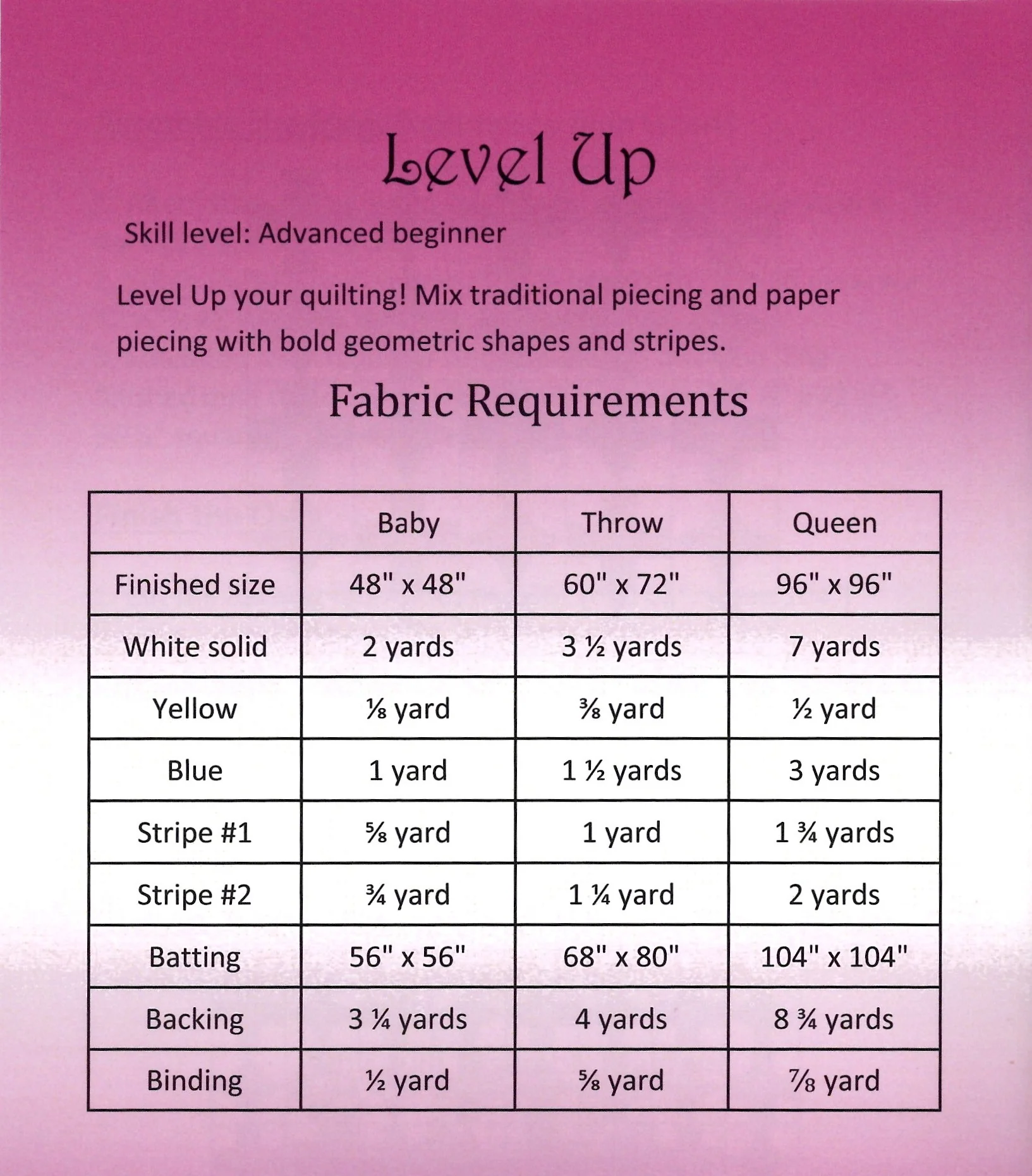 Level Up - Quilting Pattern - Devoted Quilter - Image 2