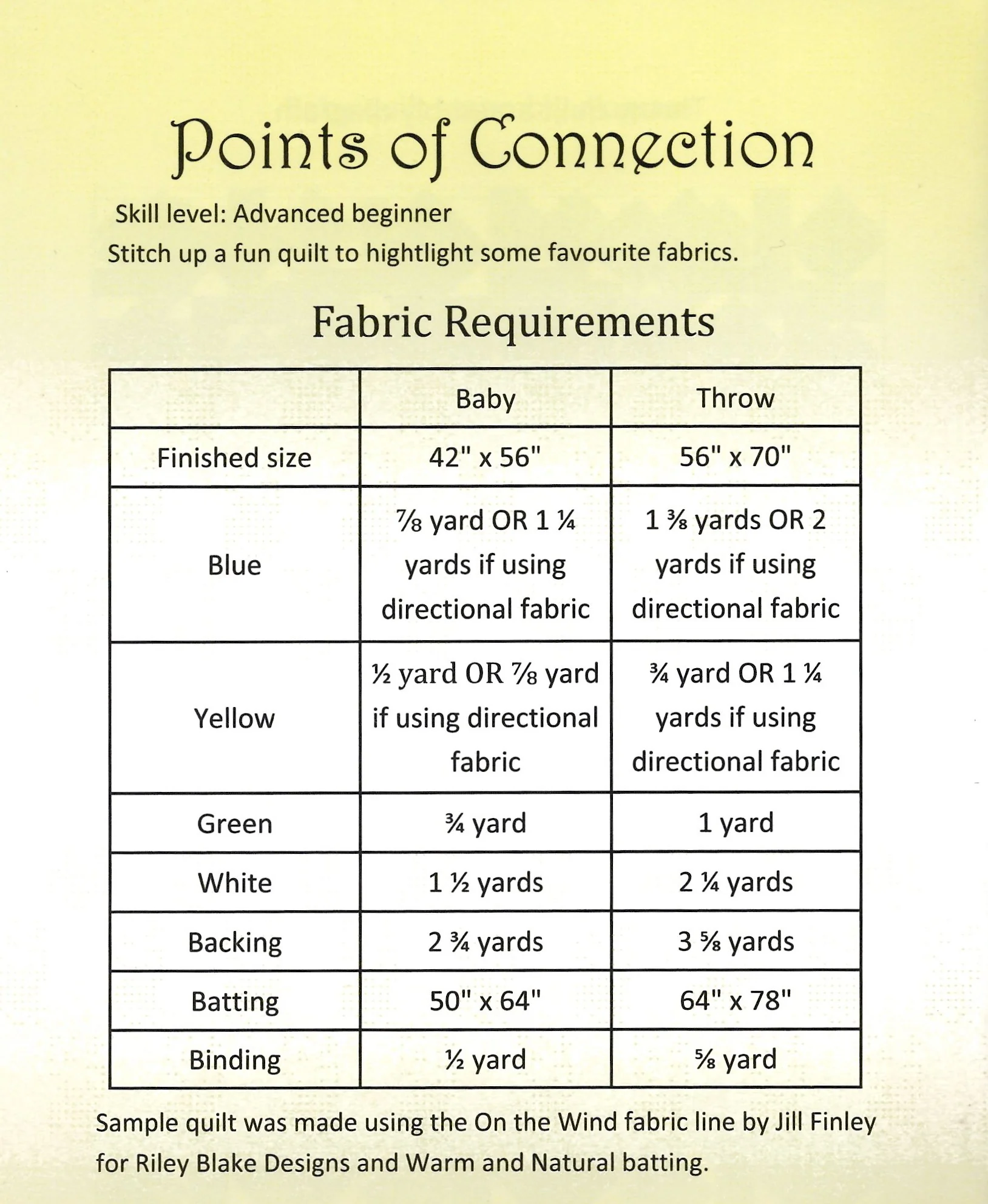 Points of Connection - Quilting Pattern - Devoted Quilter - Image 2