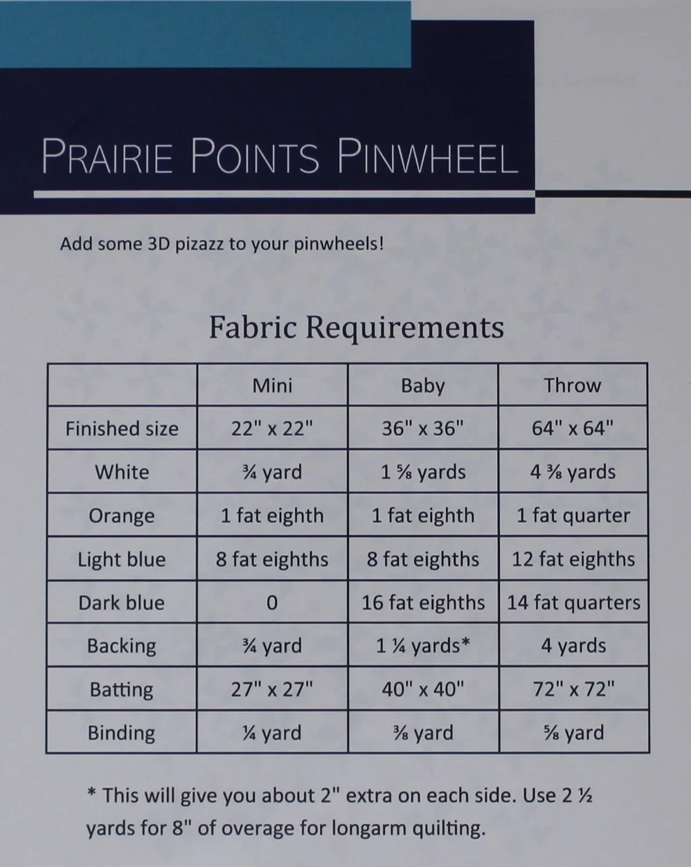 Prairie Points Pinwheel - Quilting Pattern - Devoted Quilter - Image 2