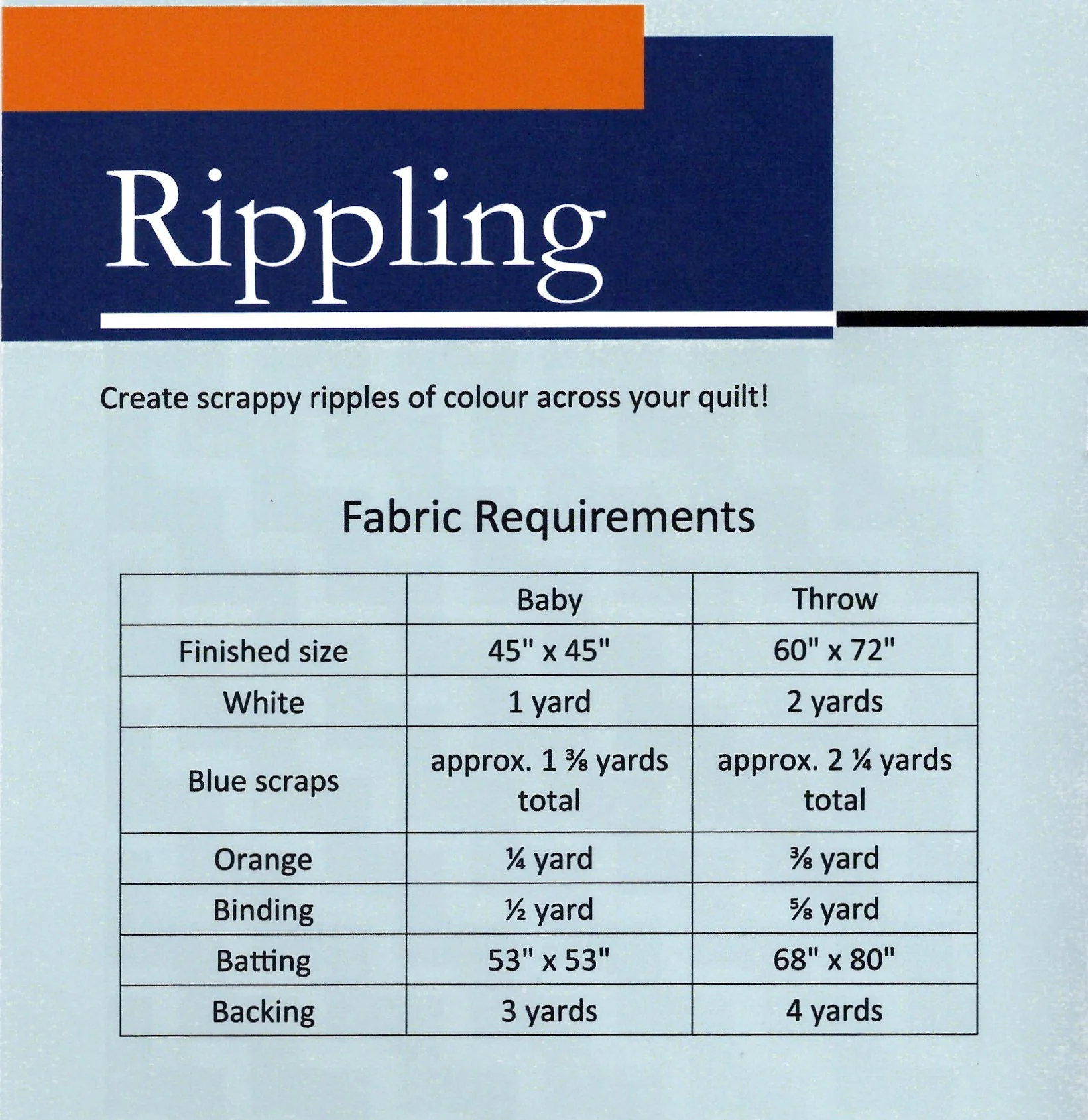 Rippling - Quilting Pattern - Devoted Quilter - Image 2