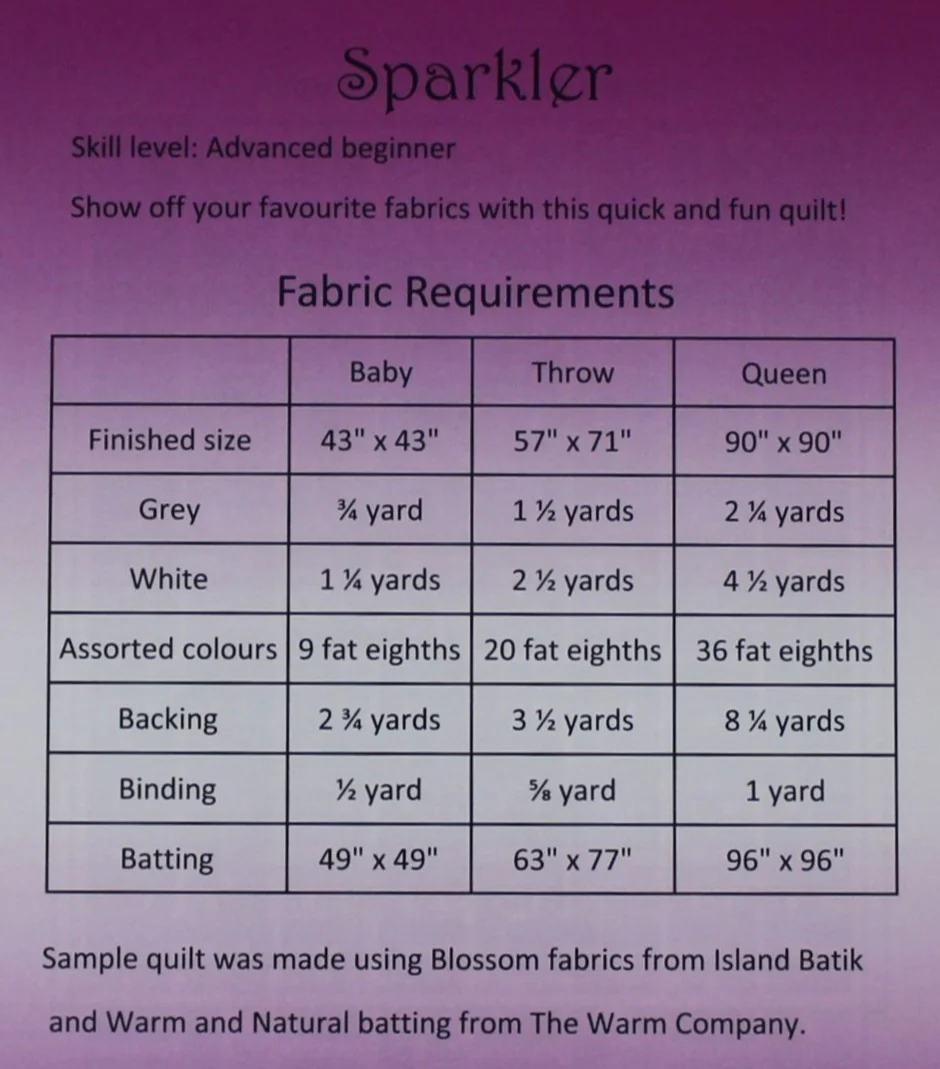 Sparkler - Quilting Pattern - Devoted Quilter - Image 2