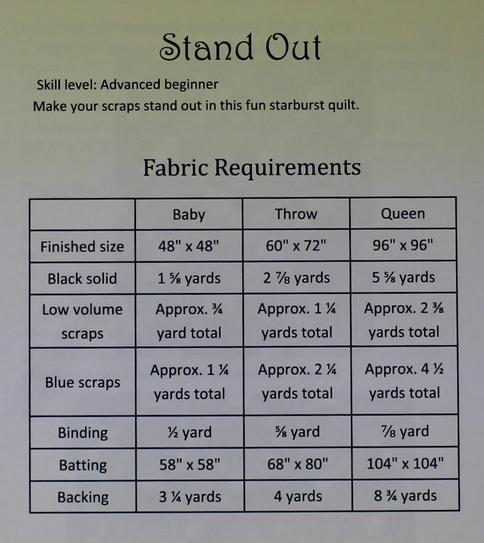 Stand Out - Quilting Pattern - Devoted Quilter - Image 2