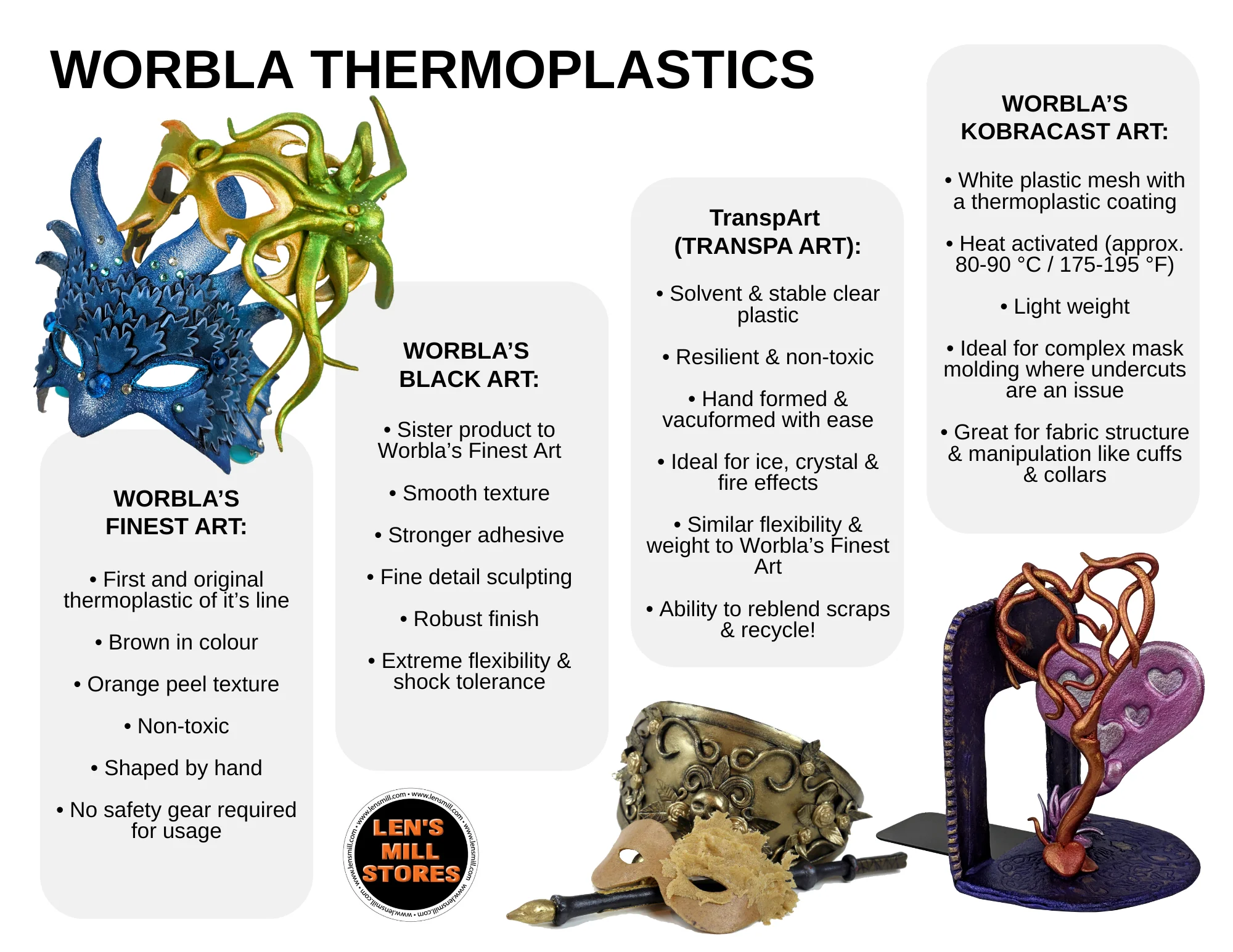 Black Art - WORBLA - Image 2